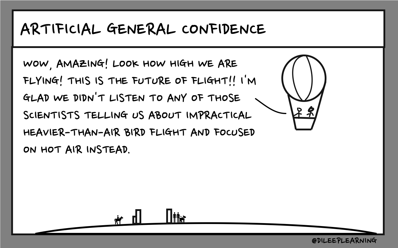 Artificial General Confidence