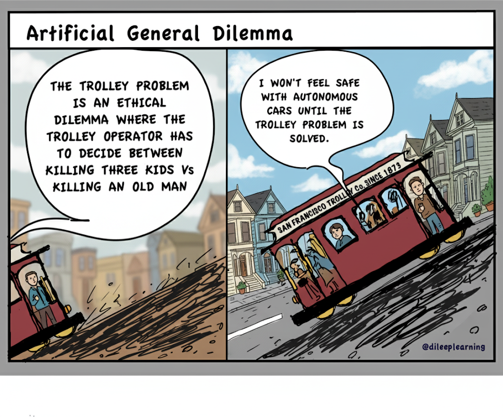 Artificial General Dilemma