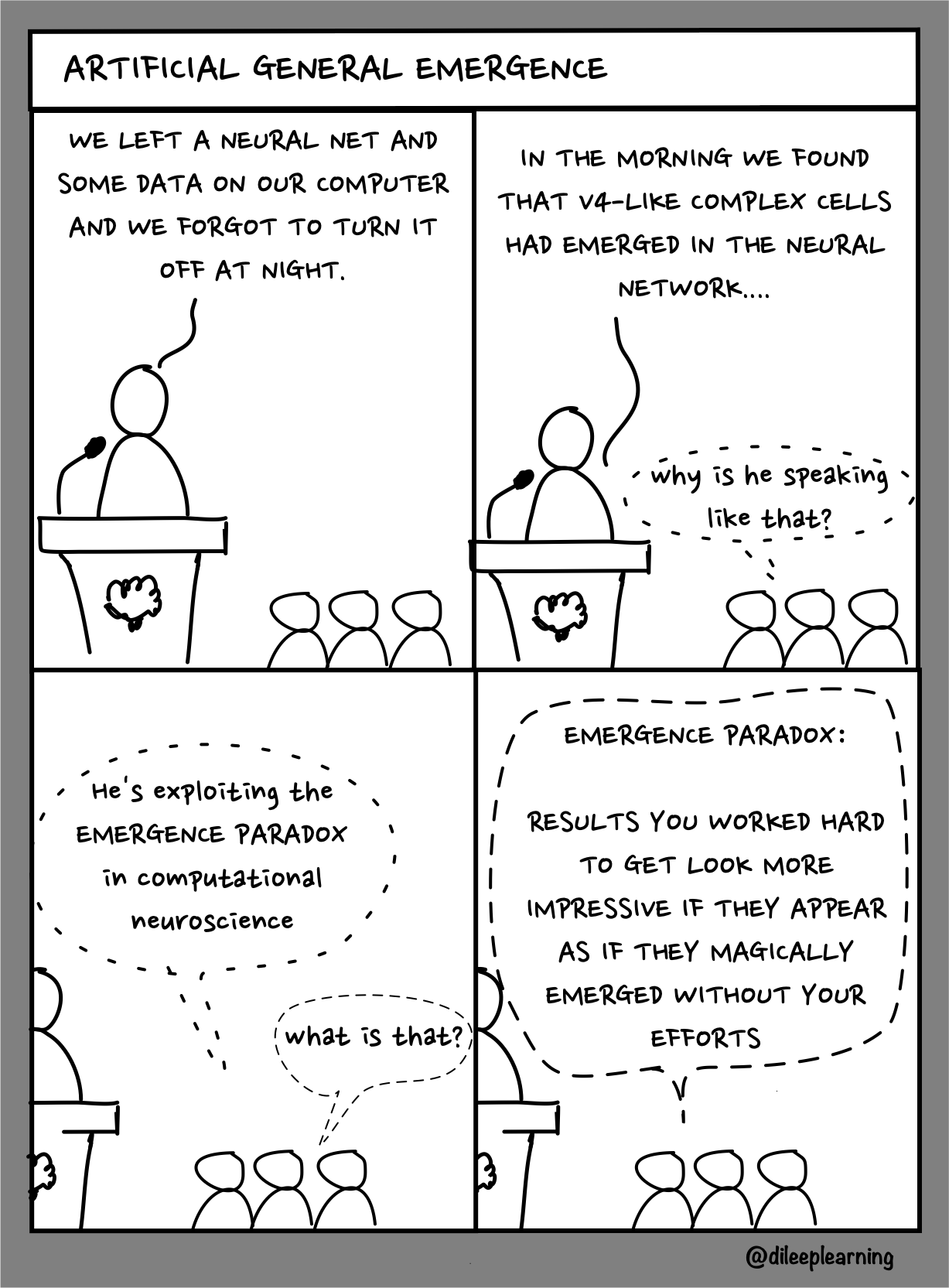 Artificial General Emergence