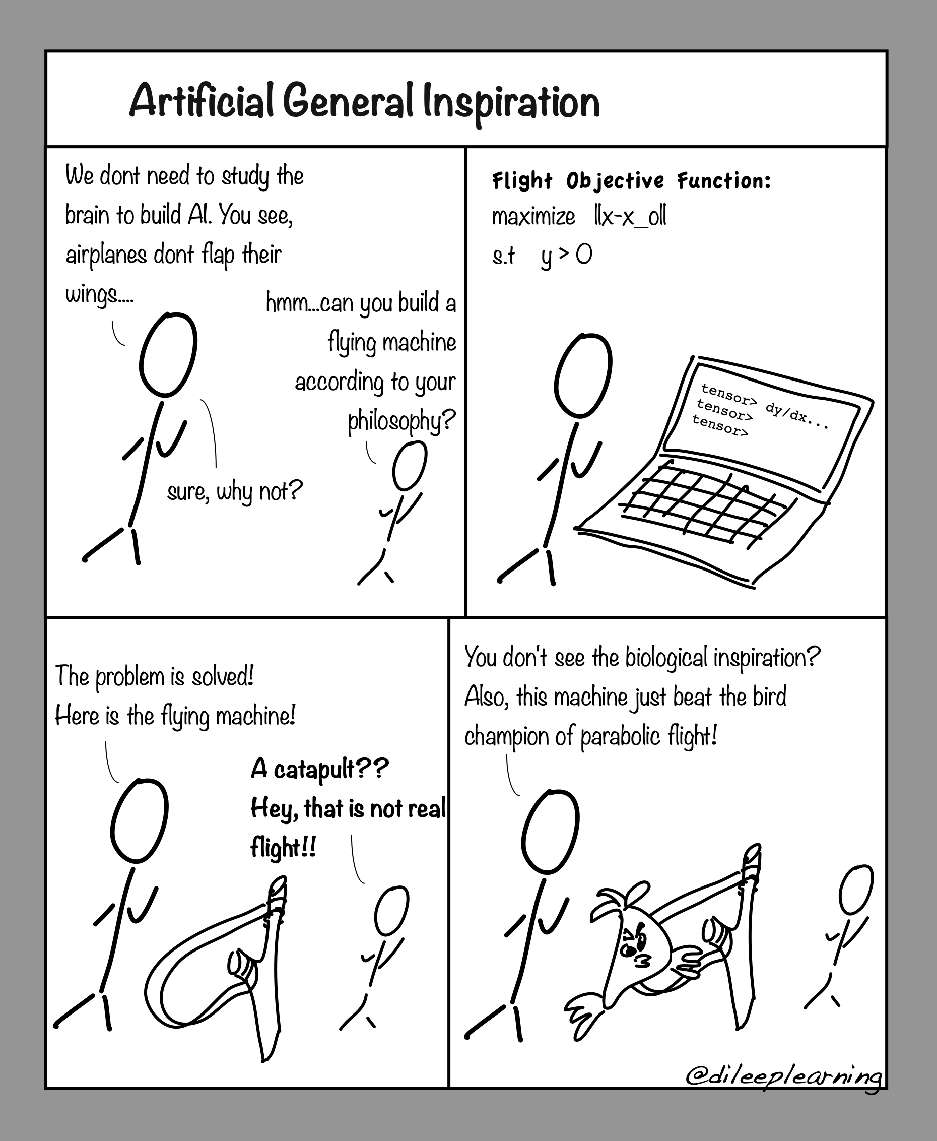 Artificial General Inspiration