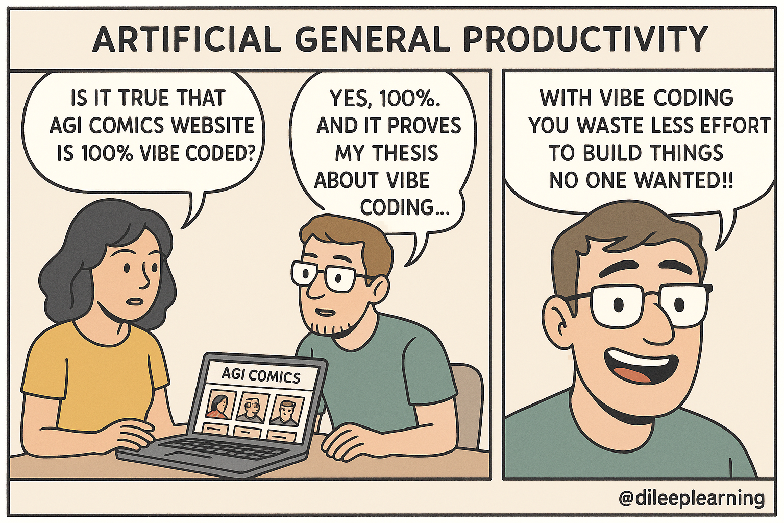 Artificial General Productivity