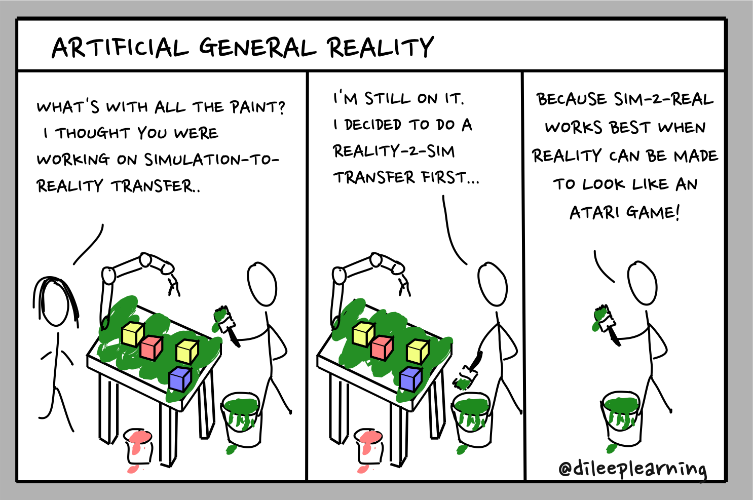 Artificial General Reality