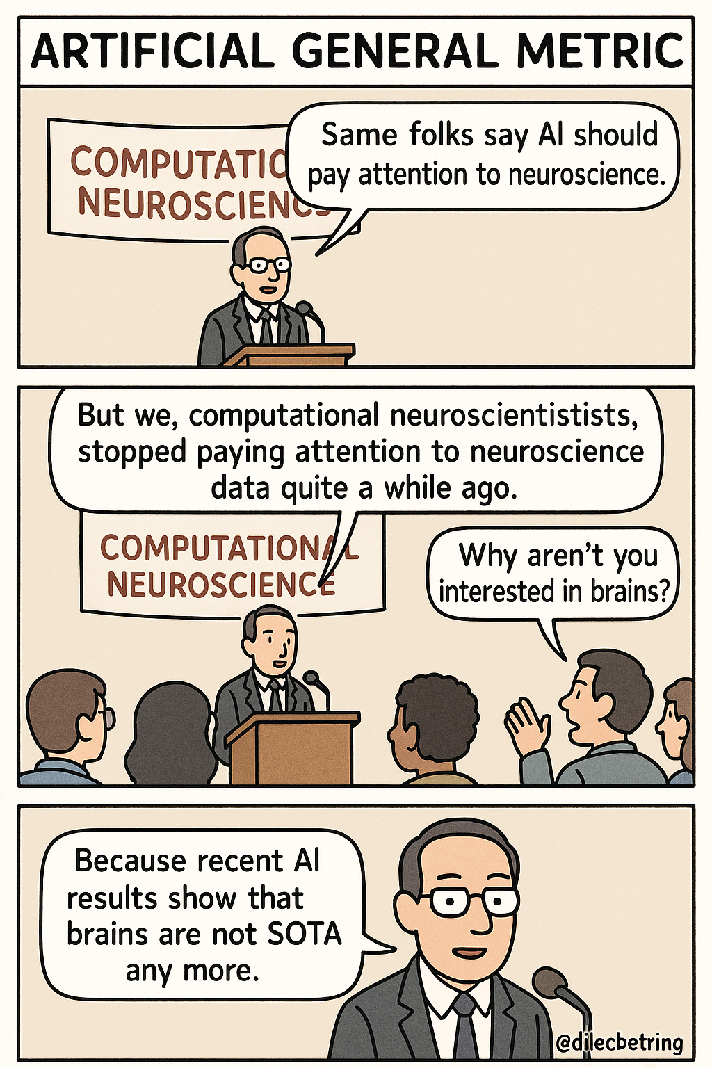Artificial General Metric