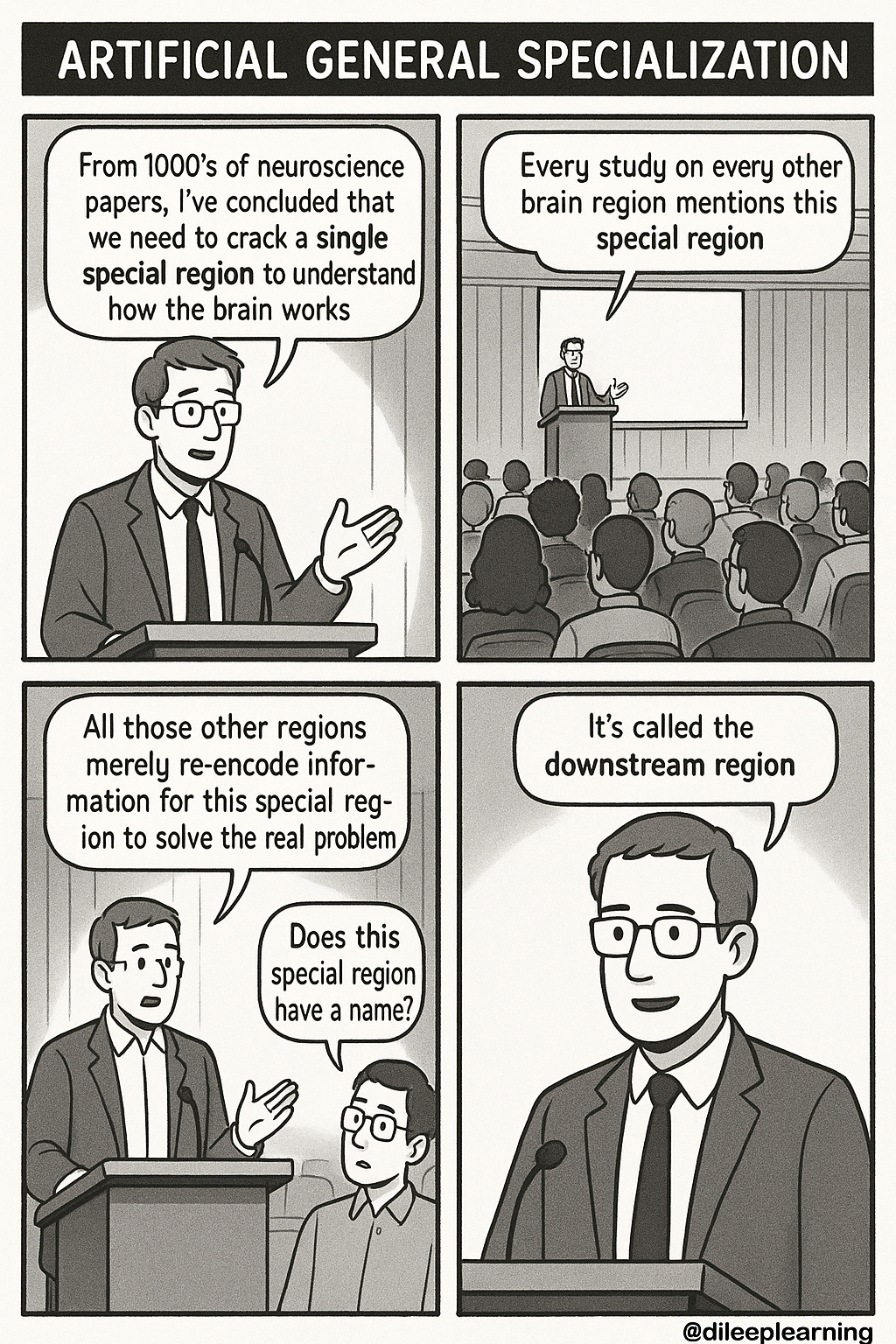 Artificial General Specialization