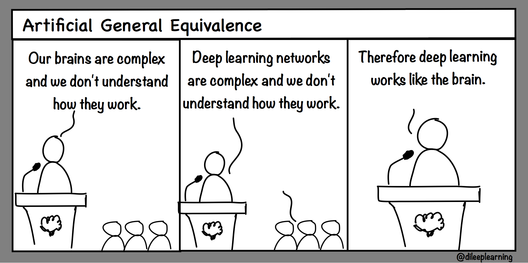 Artificial General Equivalence