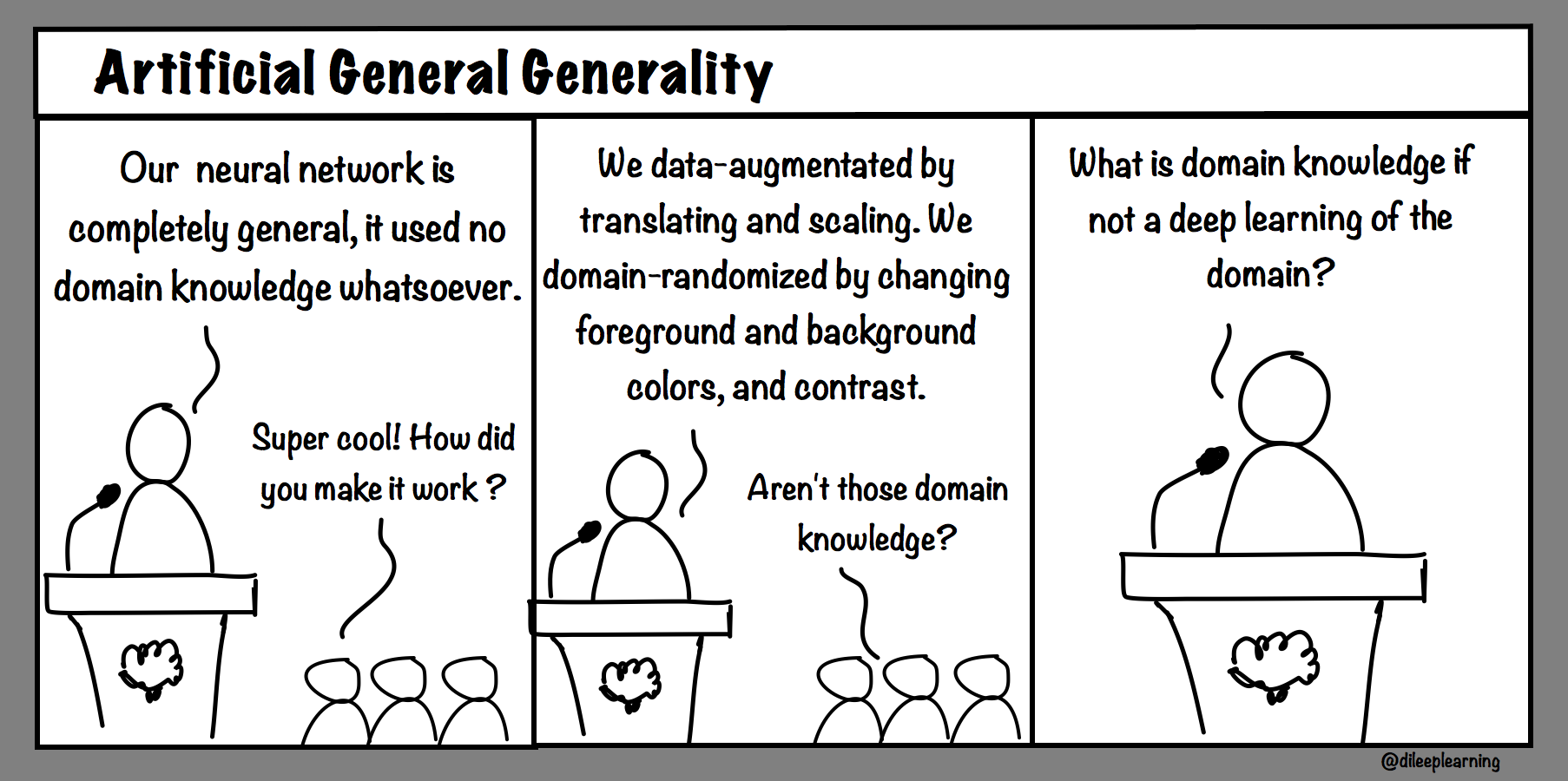 Artificial General Generality