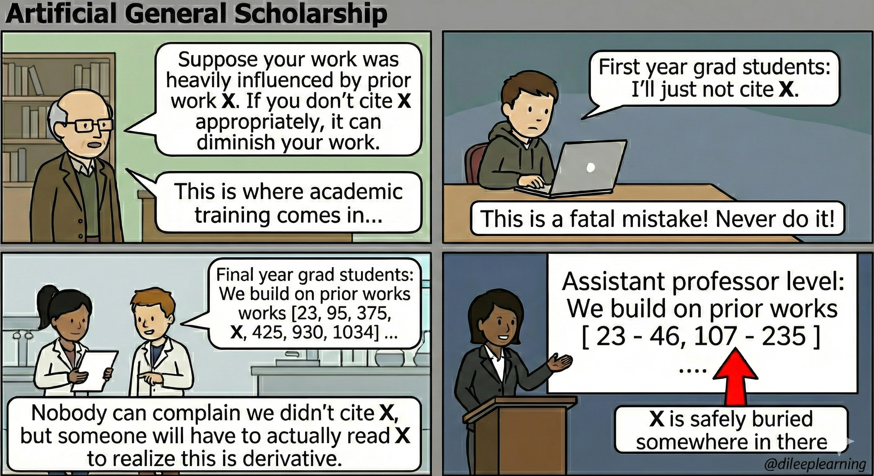 Artificial General Scholarship